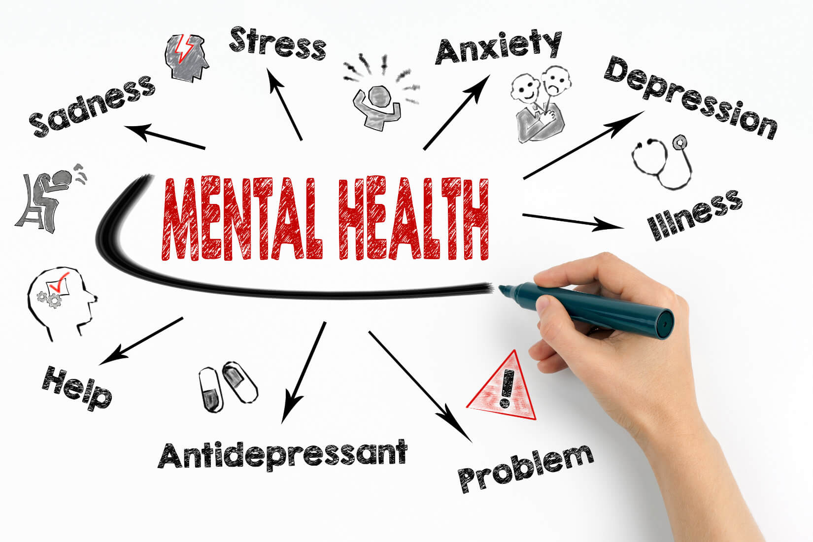 Mental Health First Aid Training Online